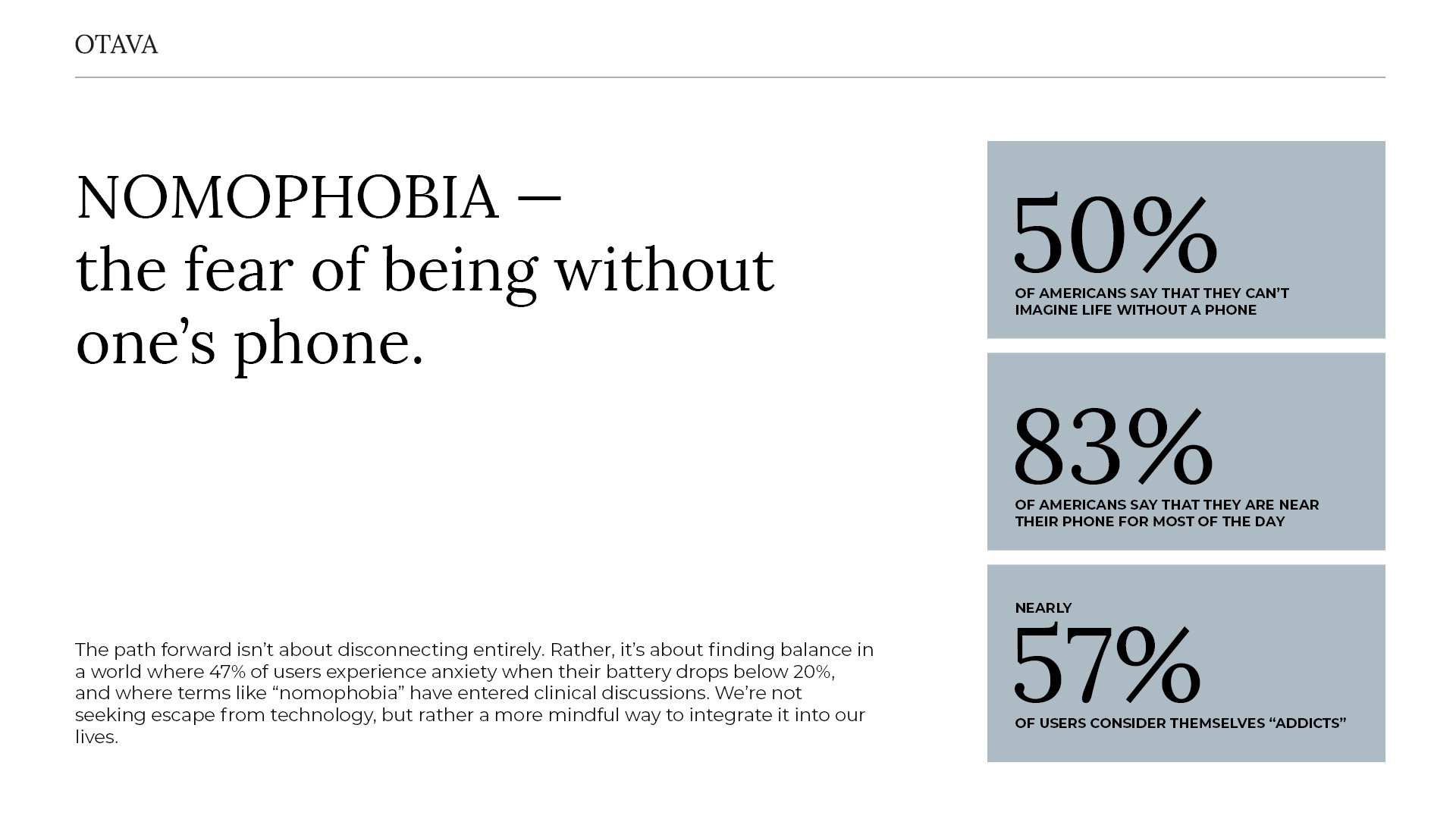 NOMOPHOBIA — the fear of being without one's phone.

The path forward isn't about disconnecting entirely. Rather, it's about finding balance in a world where 47% of users experience anxiety when their battery drops below 20%, and where terms like "nomophobia" have entered clinical discussions. We're not seeking escape from technology, but rather a more mindful way to integrate it into our lives. by Sydney SG